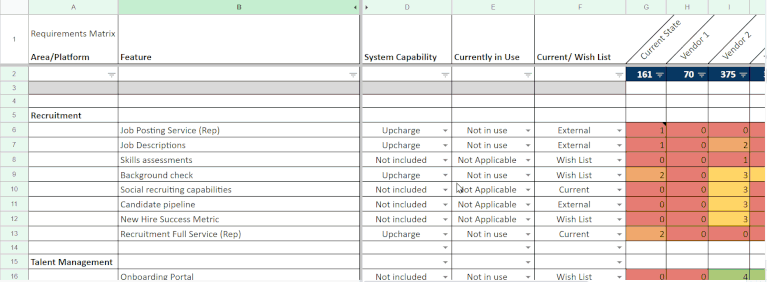 Hr Query Matrix Example HRIS Selection Guide: How to Choose the Right HR Tech | Poprouser